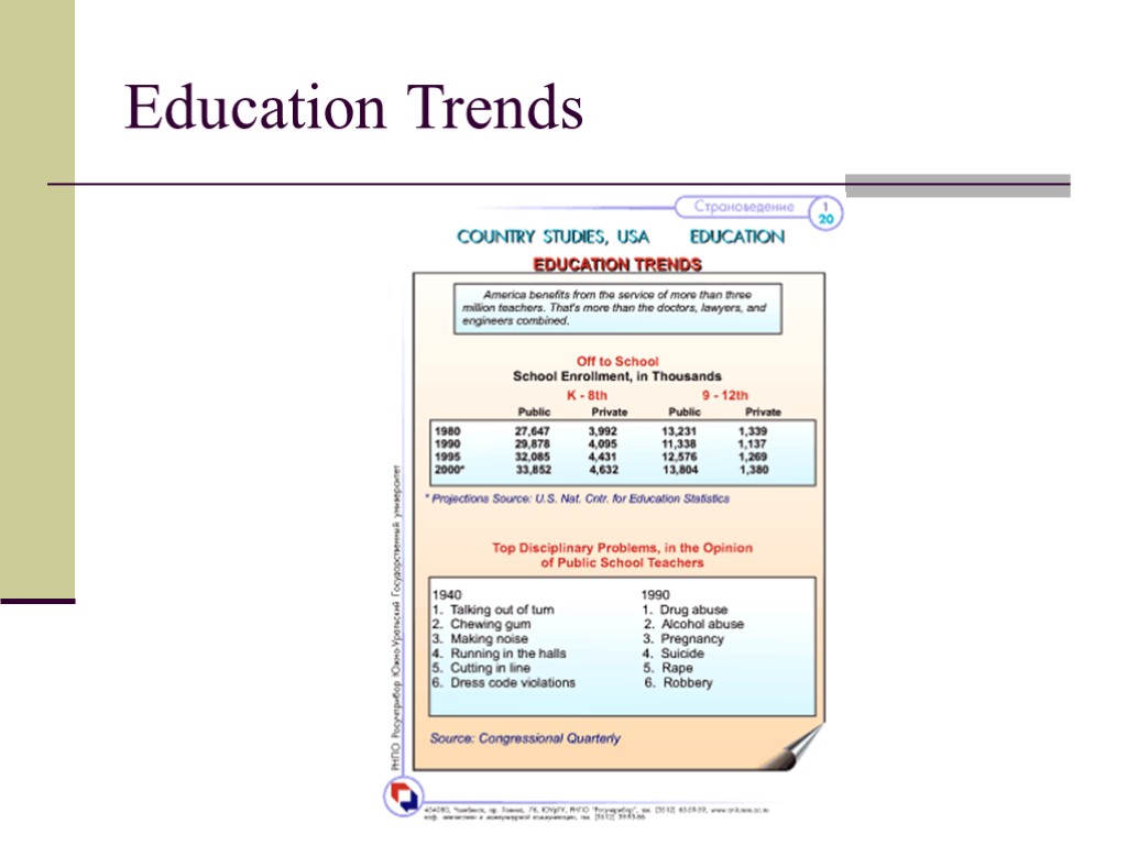 Education Trends